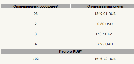 stat2.png