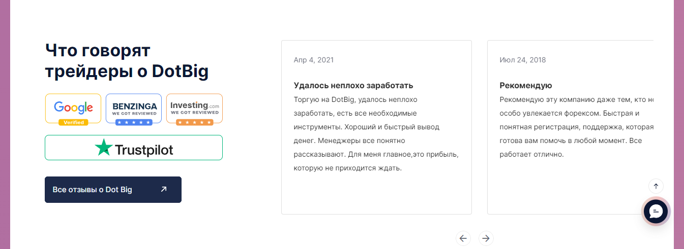 DotBig форекс: обзор преимуществ и уникальных возможностей платформы