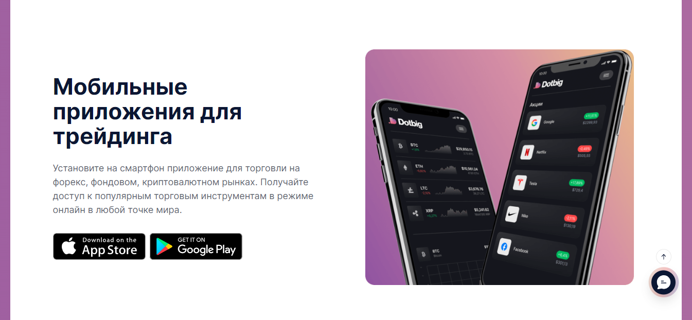 DotBig форекс: обзор преимуществ и уникальных возможностей платформы