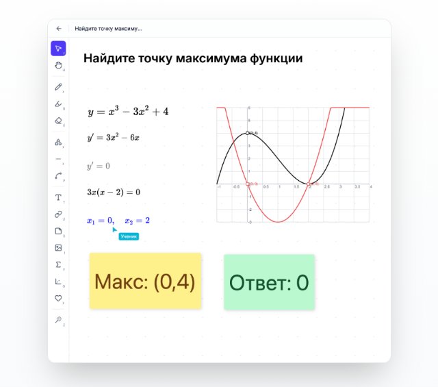 Интерактивные возможности для репетиторов: новый взгляд на обучение